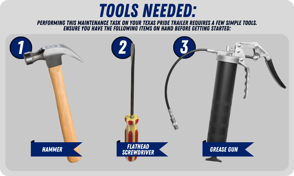 Tools needed to grease your axles and zerks. Shows a hammer, flathead screwdriver, and a grease gun on a gray background